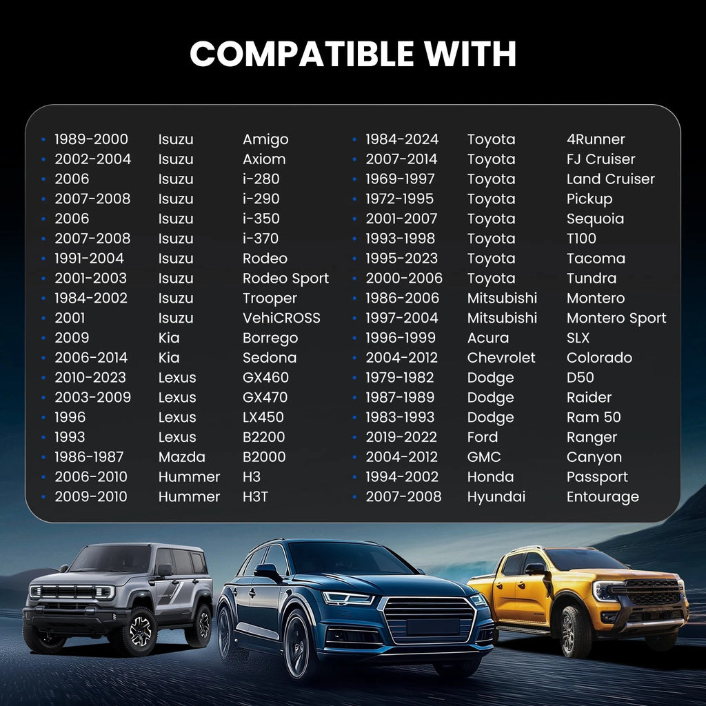 Set of 4 Wheel Spacers for Acura SLX (1996–1999) 1.5" 6x5.5 6x139.7