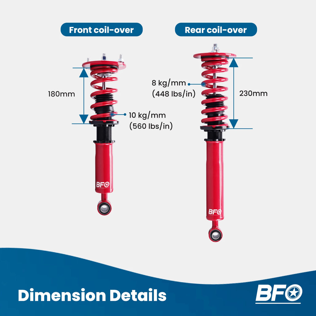 BFO Coilovers Suspension Kit for Nissan Skyline R33 (1993–1998) Adj. Height