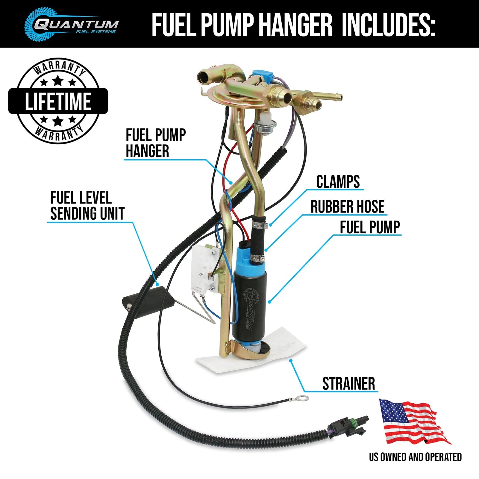 Fuel Pump Hanger & Sending Unit for Chevrolet Blazer (1973–1991)