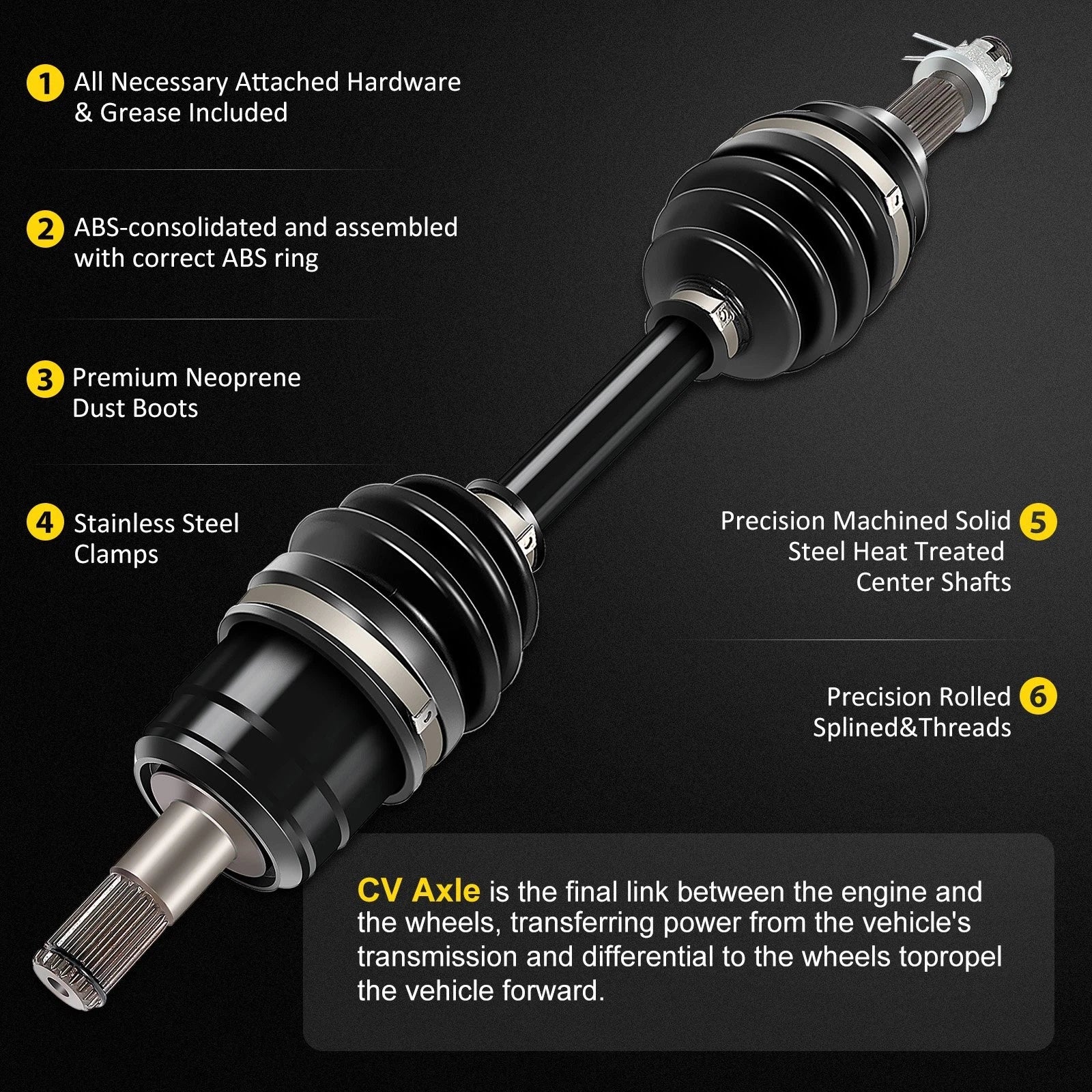 Front Left CV Axle for Honda Foreman 400 (1995–2001)
