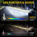 H11 LED Headlight Bulb Conversion Kit for (2010–2020)