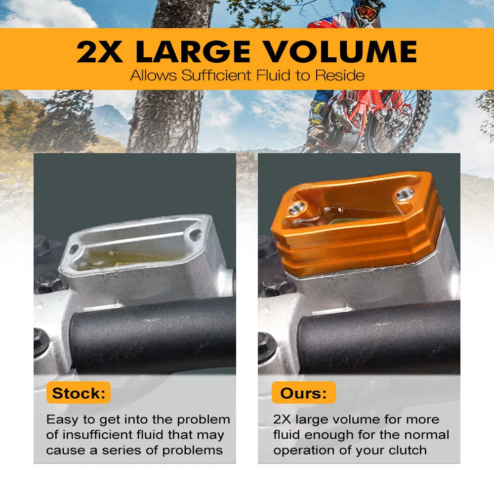 Clutch Master Cylinder Reservoir for KTM 1050 1090 1190 1290 Adventure (2015–2021)