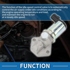 Idle Air Control Valve for Ford E150 (2000–2001) No.F6AZ9F715AB