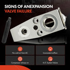 A/C Expansion Valve for Ford F-150, F-550, Expedition, Lincoln