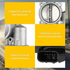 Throttle Body for Lincoln Nautilus, Aviator (2019–2020)