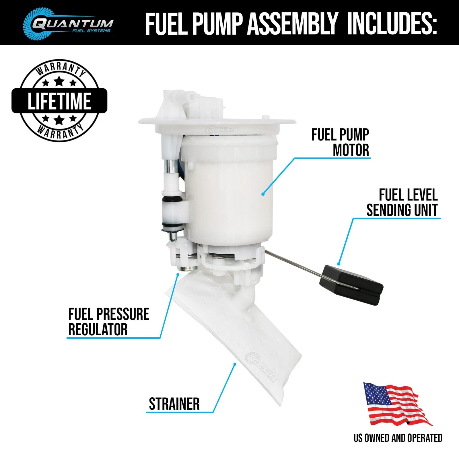 QFS Fuel Pump Module Mounting Plate for Yamaha Kodiak 450 (2018–2023)