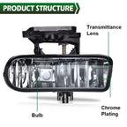 Fog Lights for GMC Sierra/Yukon (1999–2006) - Smoke Lens