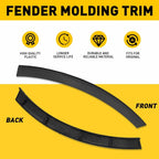 Bumper End Cap Fender Molding Trim for Toyota RAV4 (2013â2015)