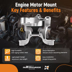 Engine Motor & Transmission Mount & Torque Strut Mount for Mazda CX-3 (2016–2022)