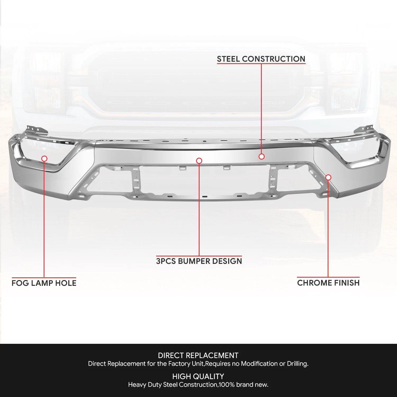 Chrome Front Bumper Face Bar for Ford F-150 (2021–2023)