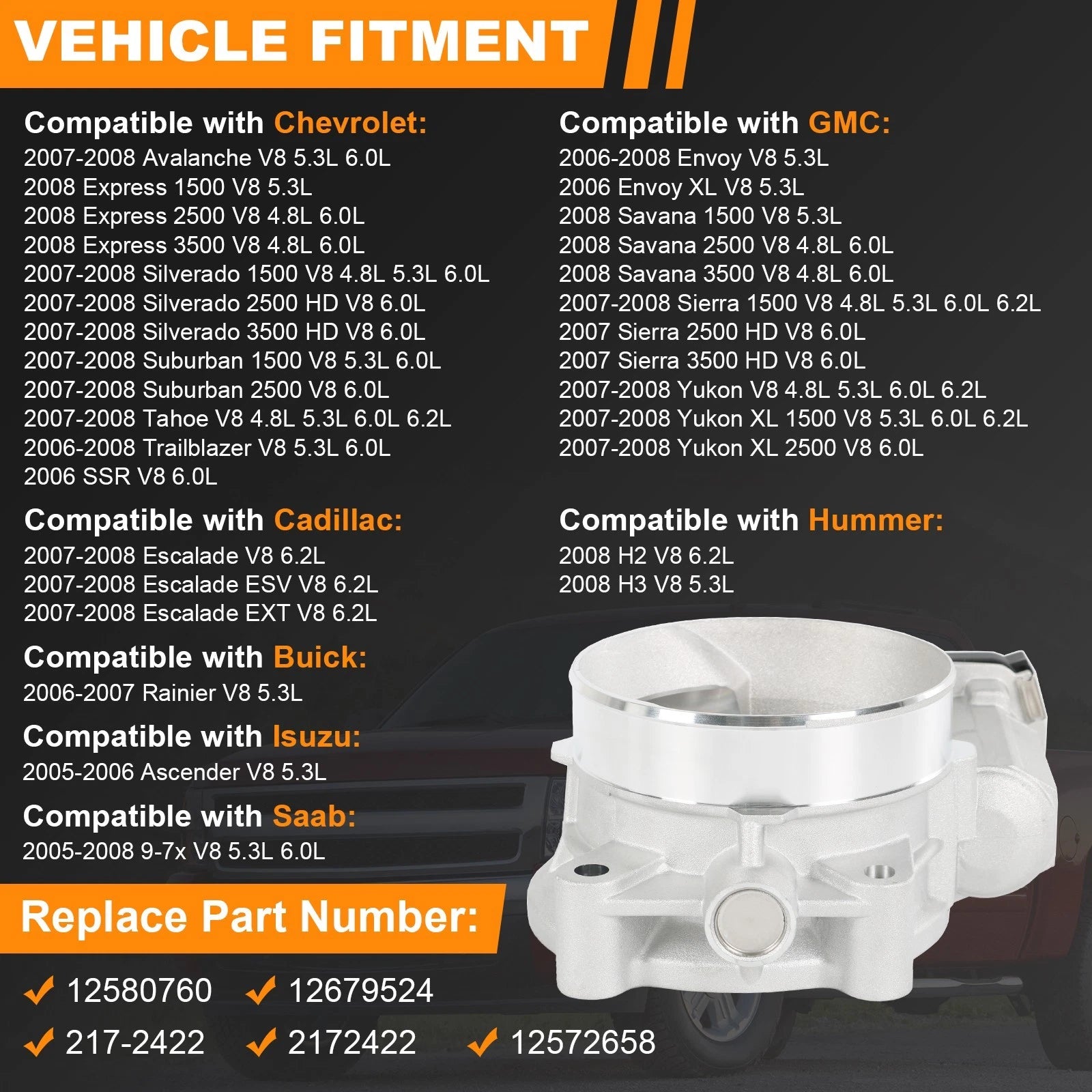 Throttle Body for Chevrolet Tahoe Trailblazer (2007-2008)