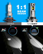 2X 9005 LED Headlight Bulbs for NOVSIGHT (100W, 6500K, High Low Beam)