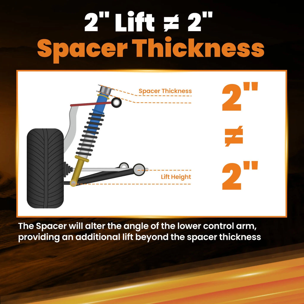 2" Leveling Lift Kit for Jeep Liberty KJ KK (2002–2012)