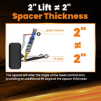 2" Leveling Lift Kit for Jeep Liberty KJ KK (2002–2012)
