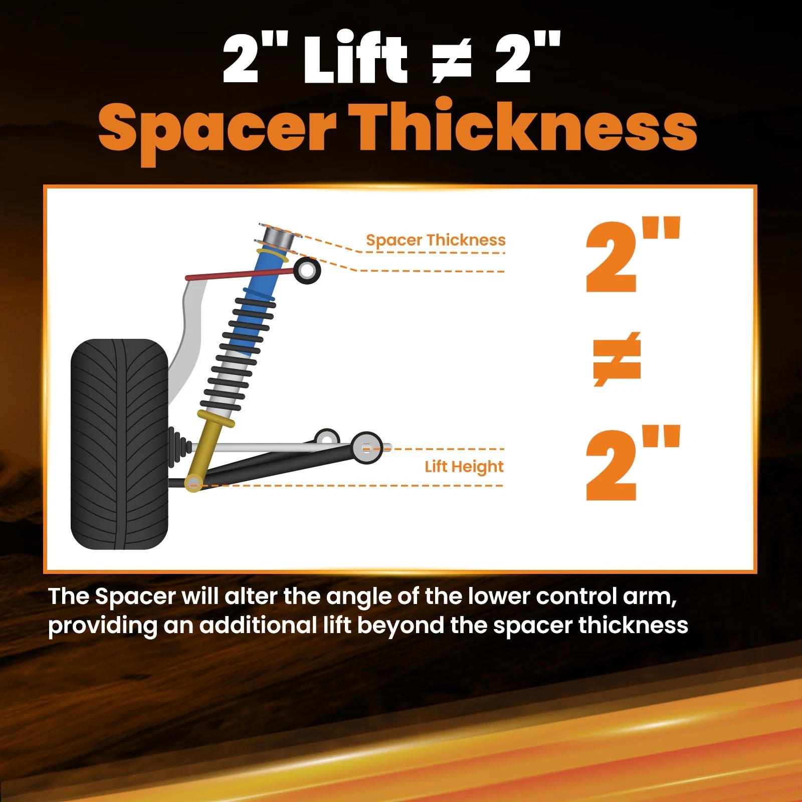 2" Leveling Lift Kit for Jeep Liberty KJ KK (2002–2012)