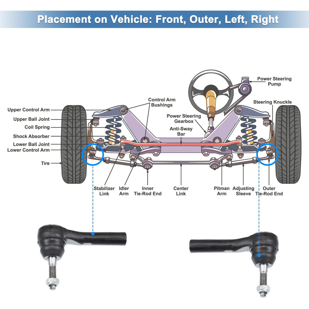 Front Outer Tie Rod End for Dodge Caravan (2001–2004)