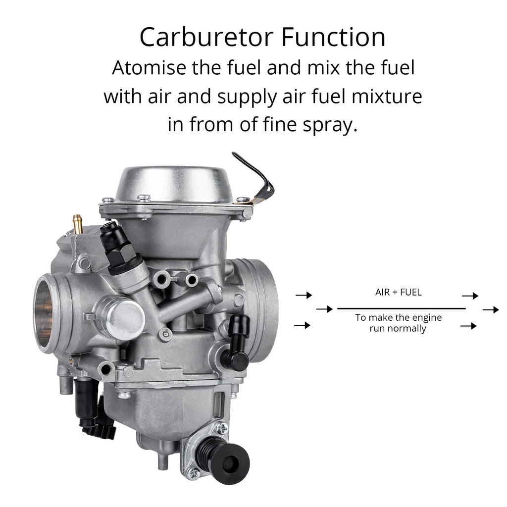 Carburetor for Honda Rancher 350 FE FM 4x4 ES S TE TM 2x4 (2000–2006)