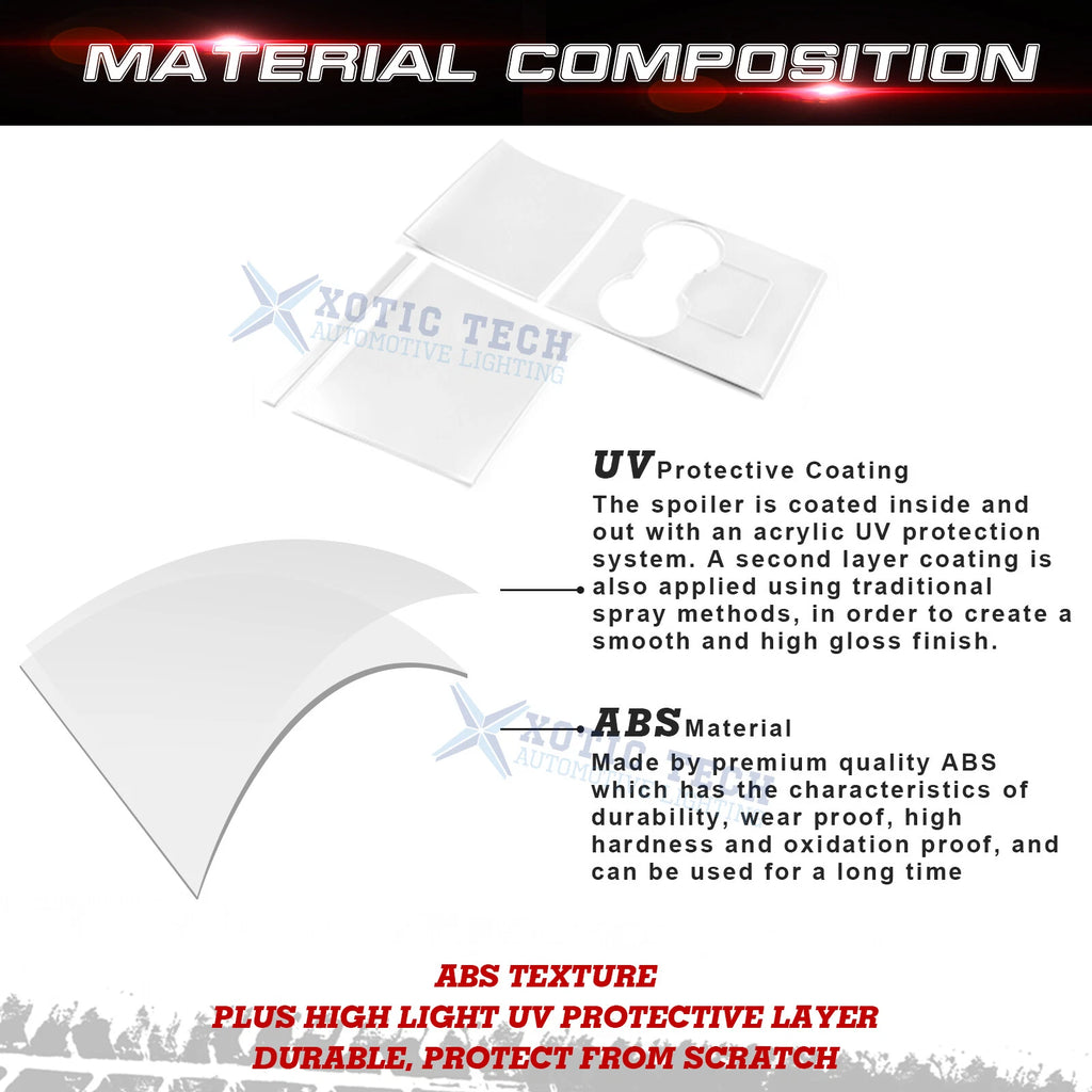 Cup Holder Decoration Cover for Tesla Model Y 3 (2017-2020)