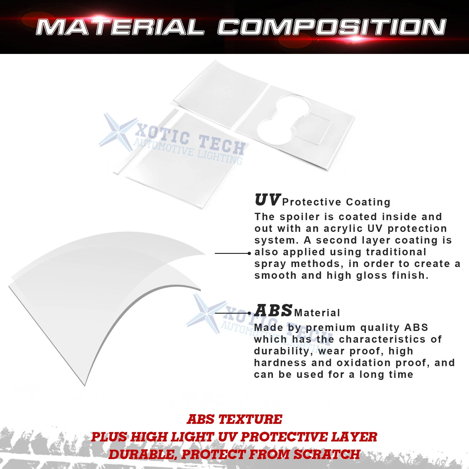 Cup Holder Decoration Cover for Tesla Model Y 3 (2017-2020)