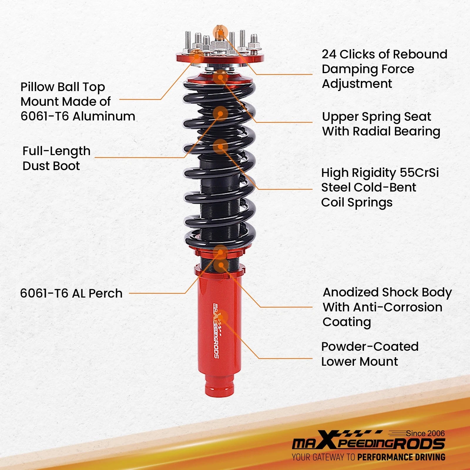 Adjustable Coilovers for Honda Accord (2003-2007)
