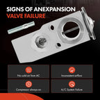 A/C Expansion Valve for Mercedes-Benz W222 S-Class (2014–2020)