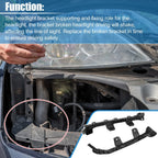 Headlight Support Bracket for Honda Civic (2022)