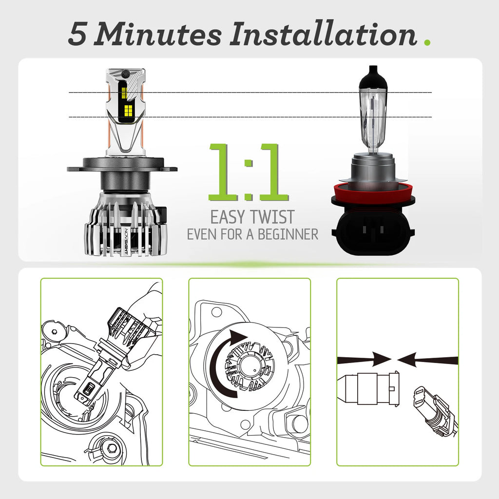 2X H4 9003 LED Headlight Bulbs for 140W 6500K