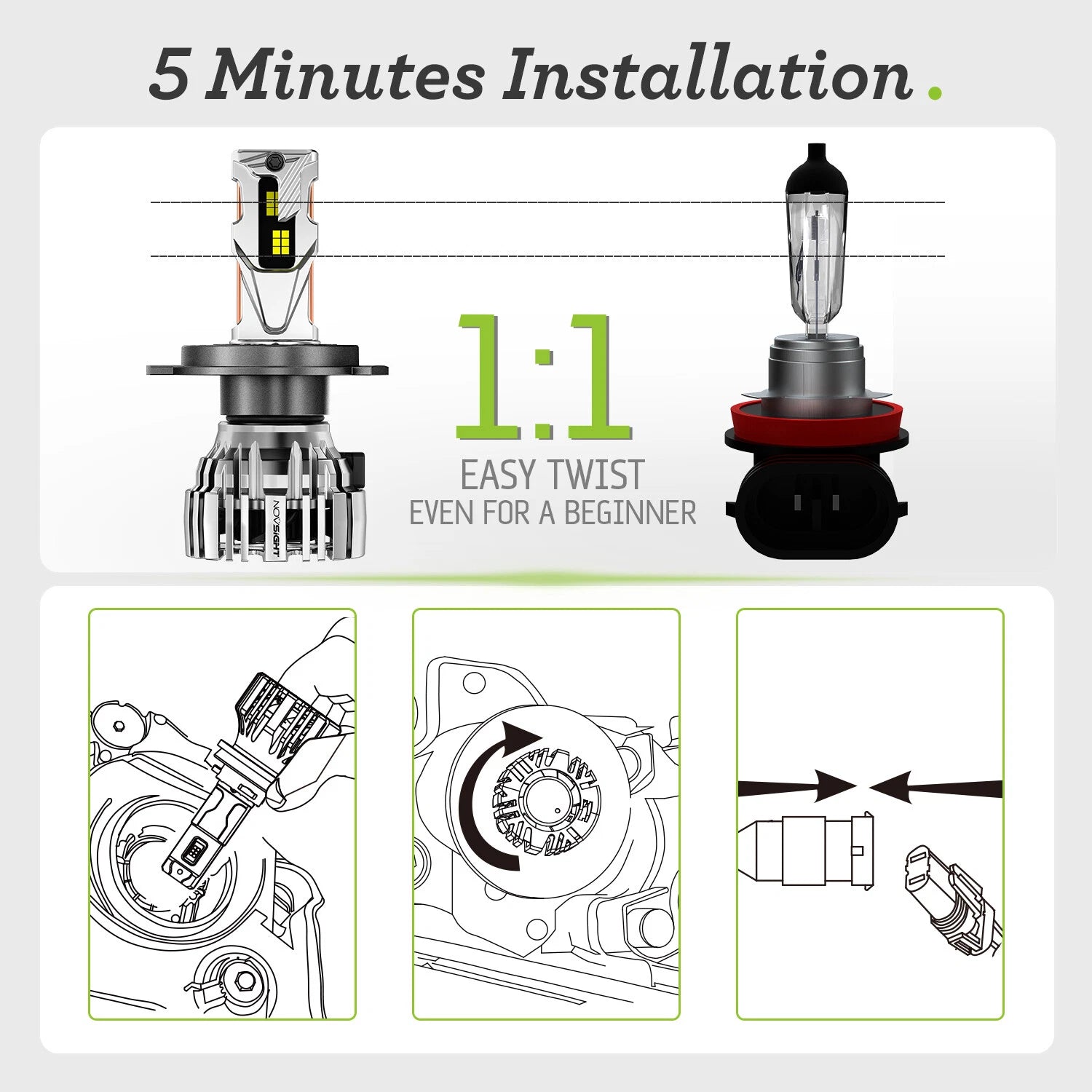 2X H4 9003 LED Headlight Bulbs for 140W 6500K