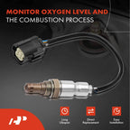 O2 Oxygen Sensor for Ford Explorer (2016-2019) Edge (2015-2018)