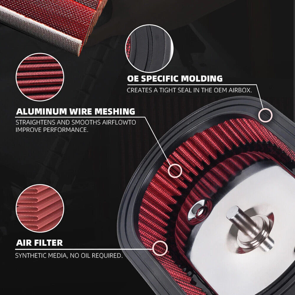 Replacement Air Filter for Harley M8 Touring, Softail (2017–2023)