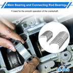 Main Bearing and Connecting Rod Bearing Kit No.06H105561M for Volkswagen Beetle (2003–2010)