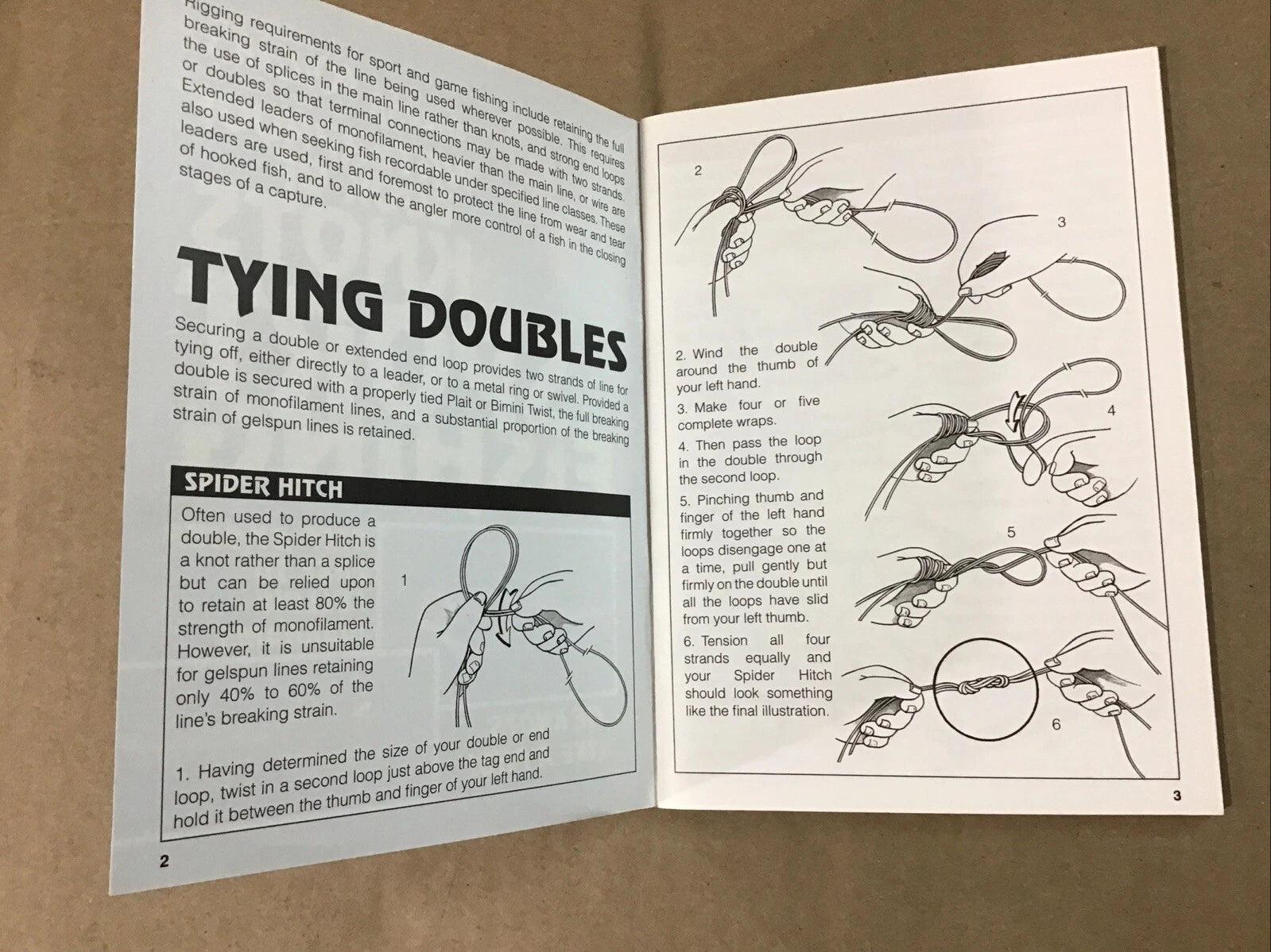 Fishing Knot Book for AFN B0038