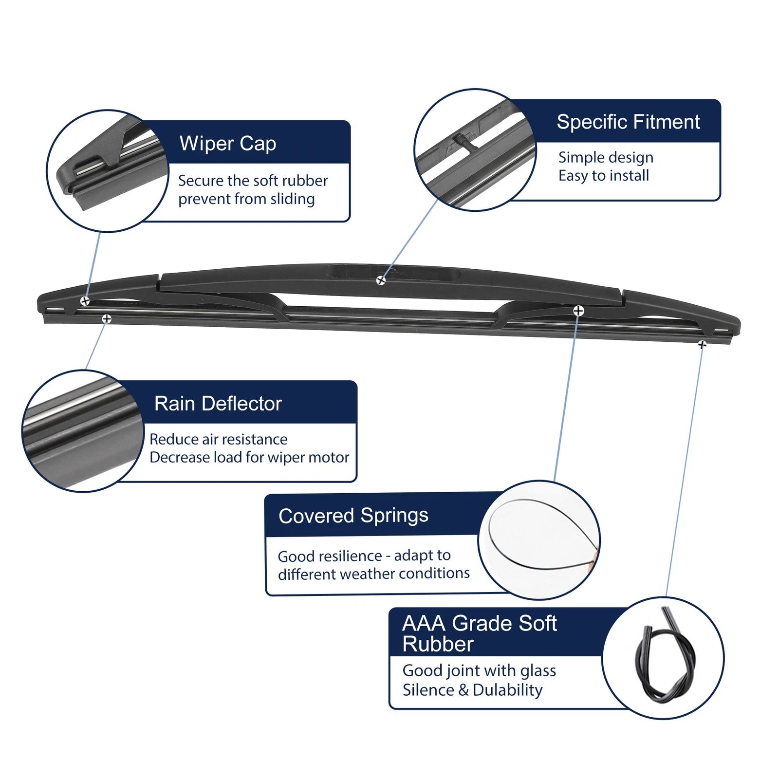 2pcs Rear Windshield Wiper Blade for Chevrolet Tahoe (2007–2013)