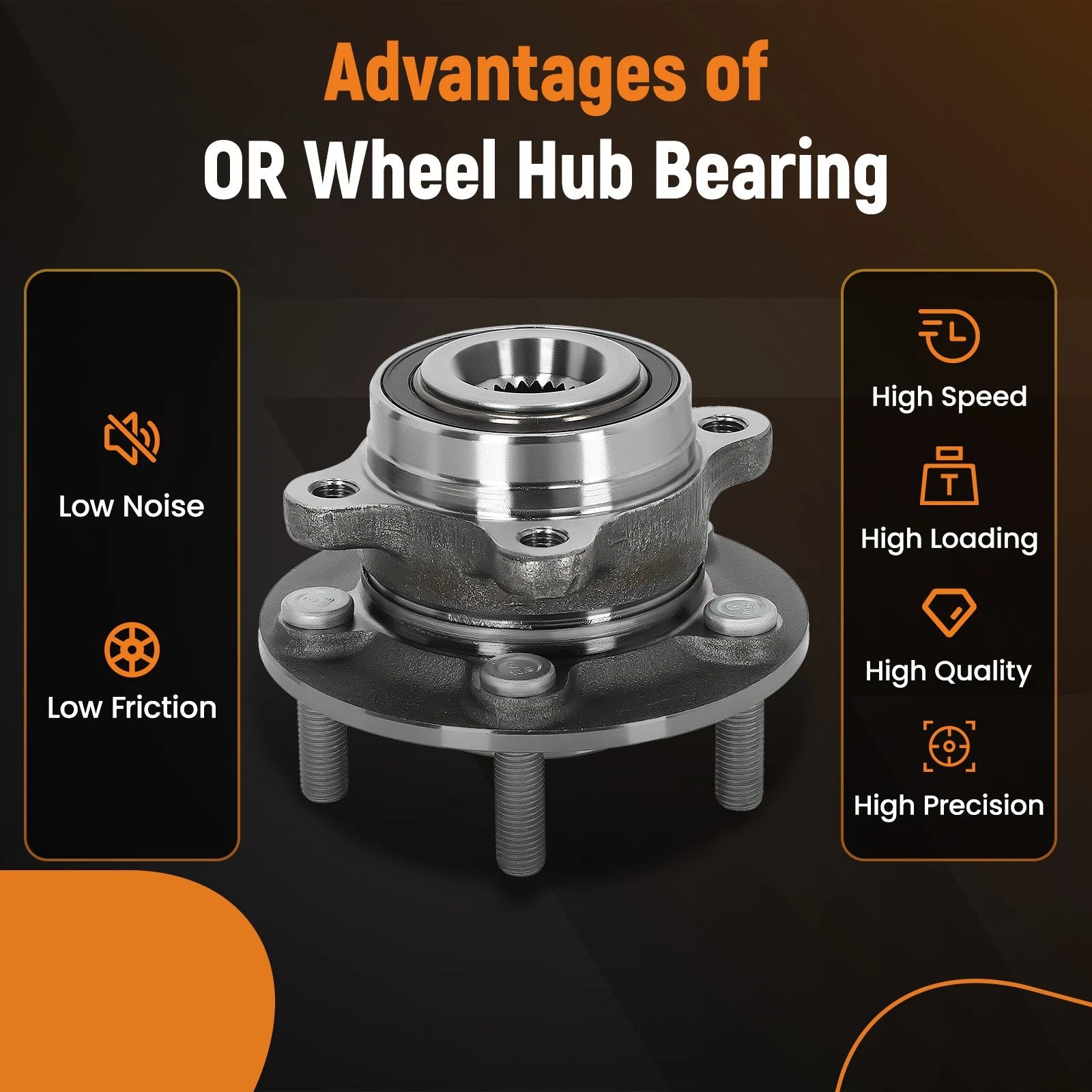 Rear Wheel Bearing Hub for Ford Fusion (2013–2020) 2.5L 2.0L 1.5L AWD