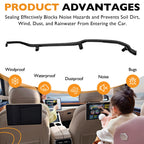 Front Left Door Edge Weather Strip Seal for Ford Explorer (2011–2019) BB5Z7825325B