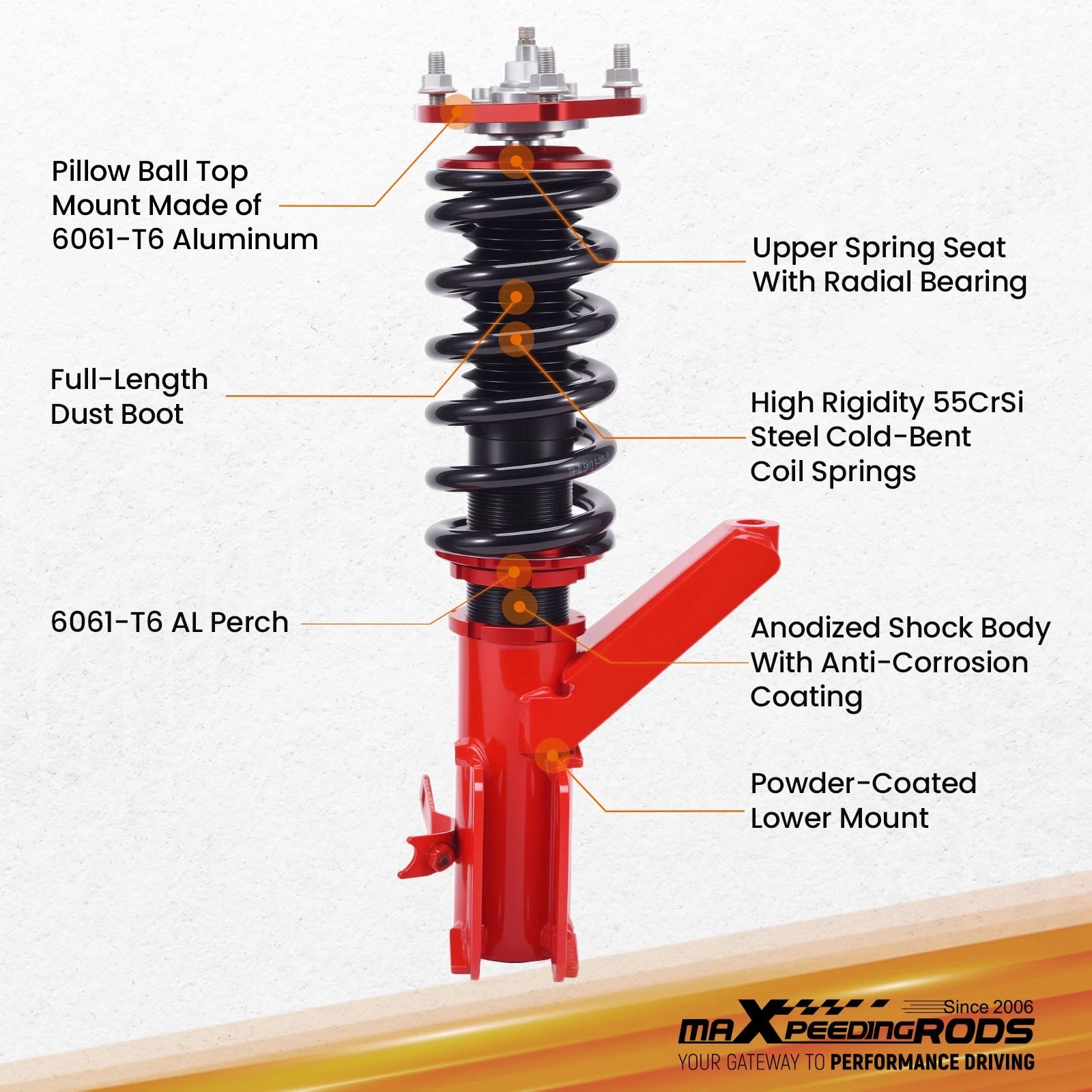 Coilovers 24 Level Damper Kit for Honda Civic & SI (2001–2005)
