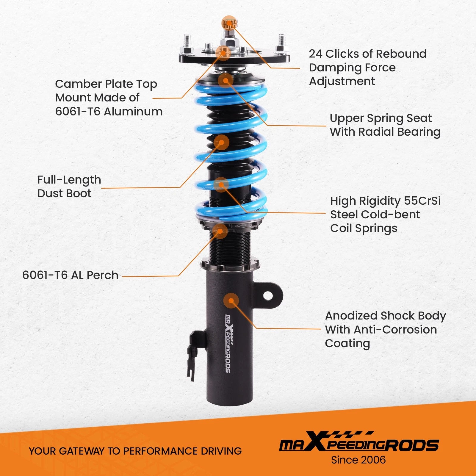 Coilover Lowering Suspension Kit for Scion TC (2011-2016)