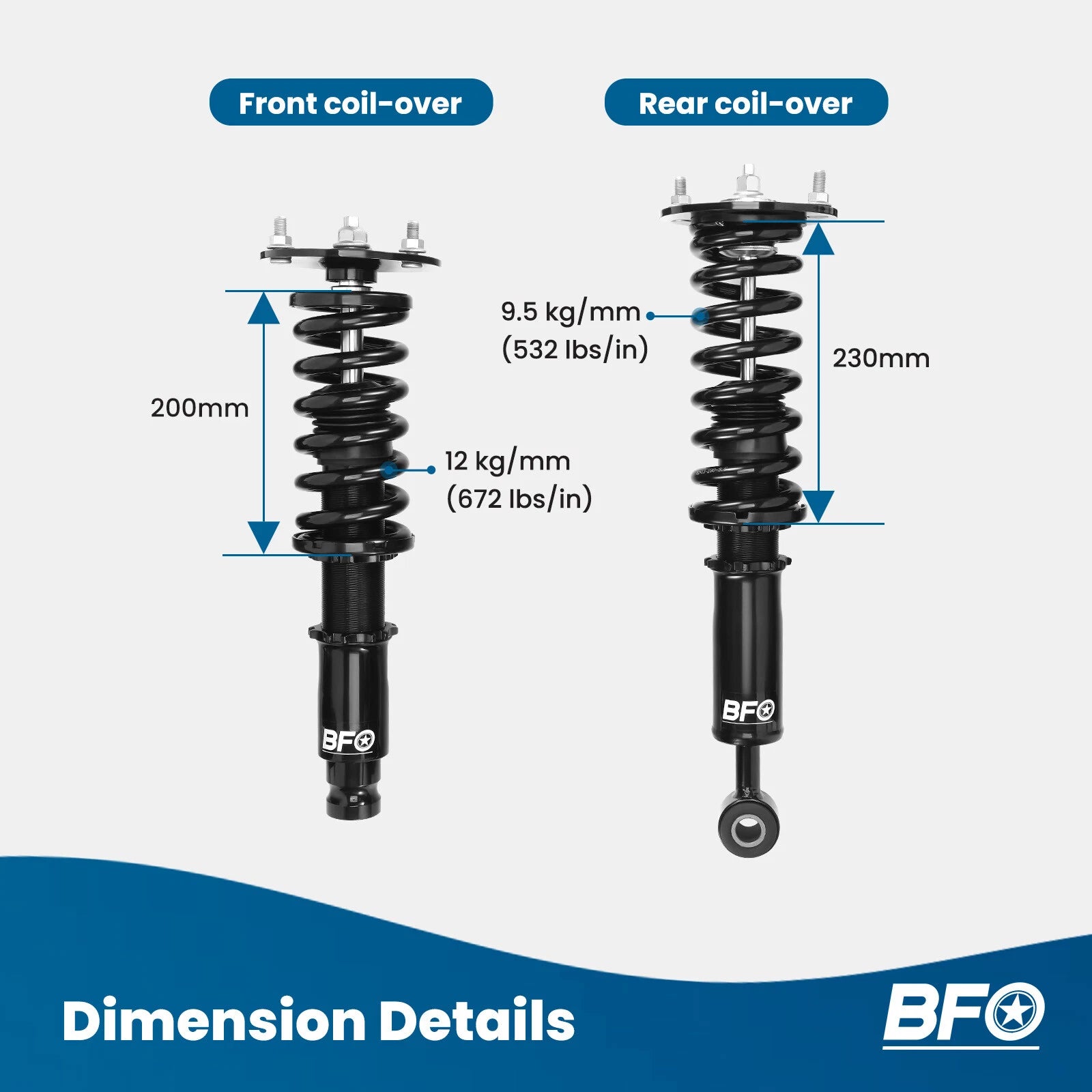 Coilover Suspension Lowering Kit for Mitsubishi Eclipse (1995-1999)