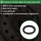 1 Pc Front Crankshaft Oil Seal for Honda CR-V (2002–2019) No. 0189970447
