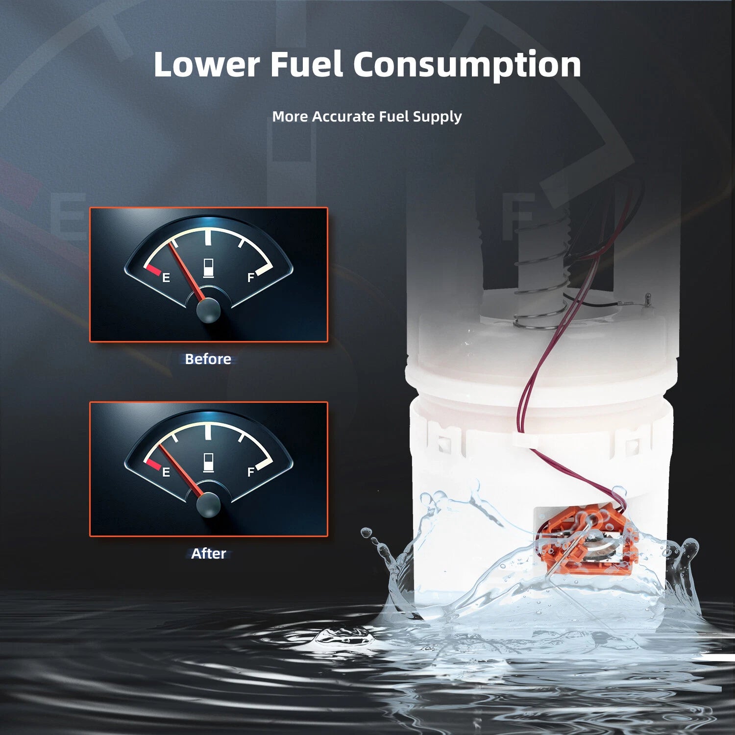 Fuel Pump for Jeep Commander 2006-2010 & Grand Cherokee 2005-2008