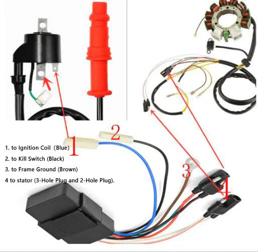 Ignition Coil Spark Plug CDI Box for Polaris Sportsman 500 (1996–2001)