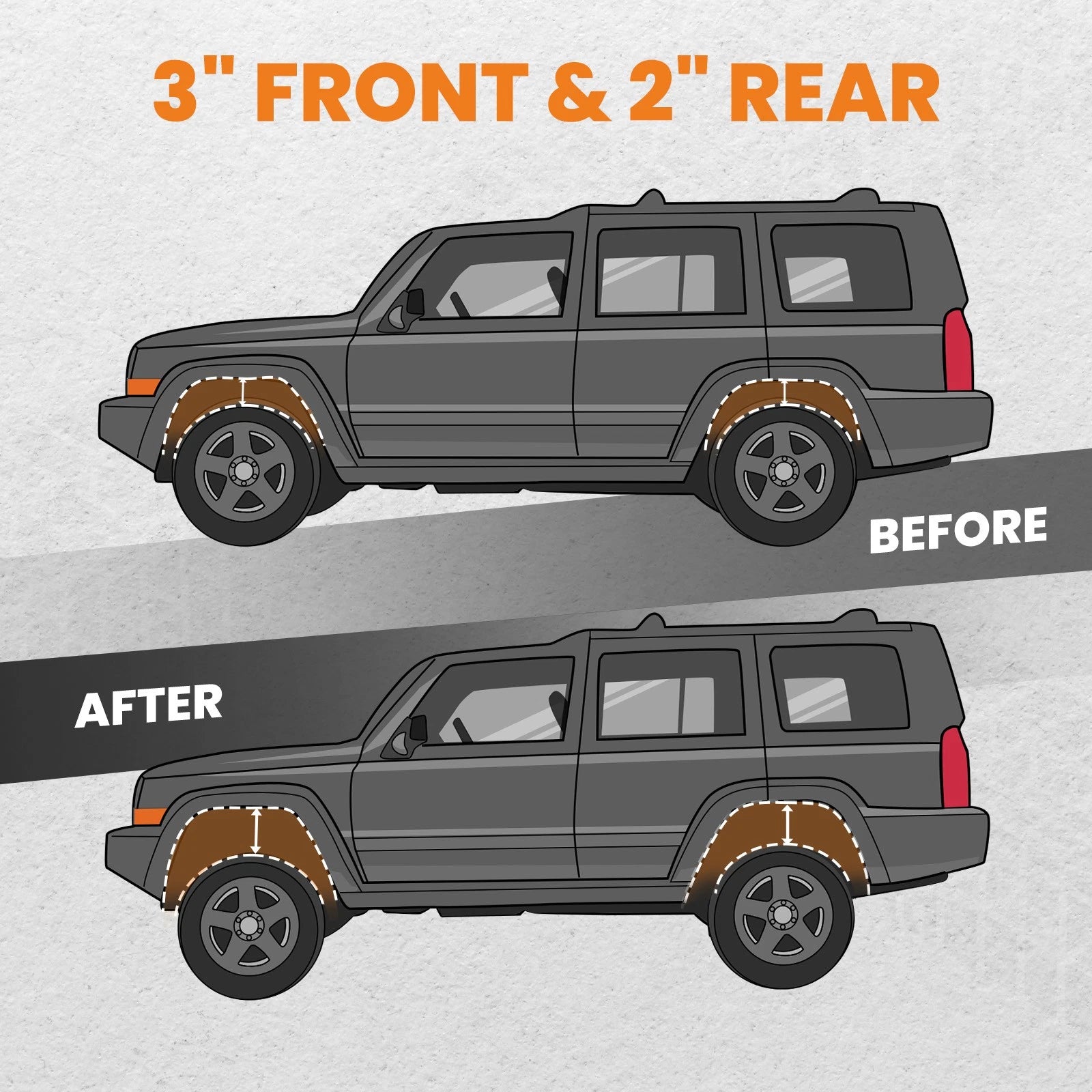 3" Front + 2" Rear Leveling Lift Kit for Ford Explorer (2006–2010)