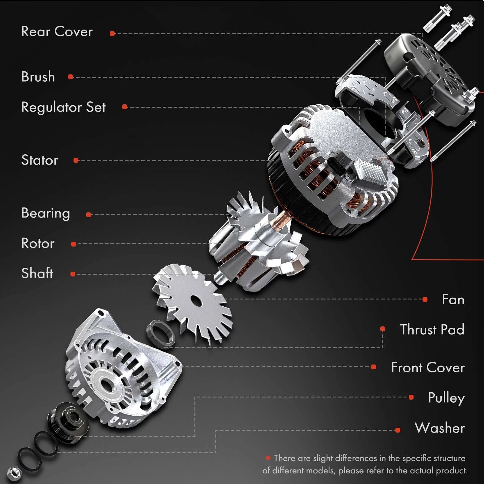 Alternator for Mercedes-Benz E55 AMG CL55 AMG ML500 R500 (2003–2007)