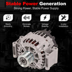 12V Alternator for Mercedes Benz C250 (2012-2015)