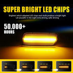 Amber LED Front Side Marker Signal Lights for VW Golf/GTI (2010–2014)