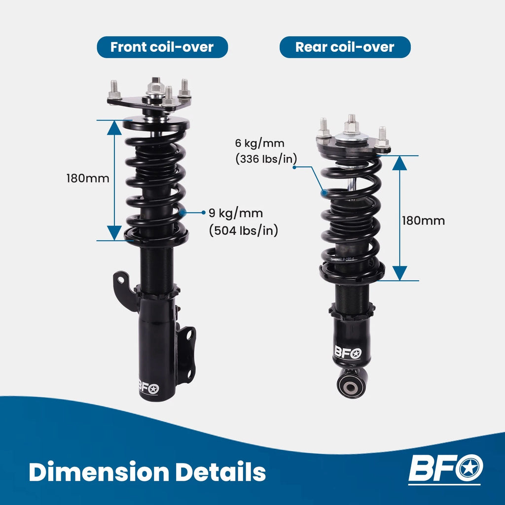 Coilovers Lowering Suspension Kit for Mitsubishi Lancer (2008–2016)