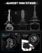 2X NOVSIGHT 9006 LED Headlight Bulb for 6500K 16000LM