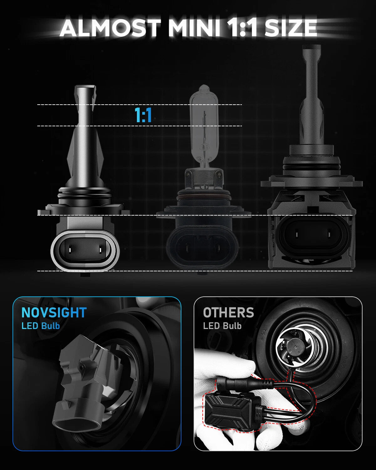 2X NOVSIGHT 9006 LED Headlight Bulb for 6500K 16000LM