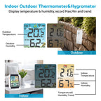Digital Hygrometer Thermometer for