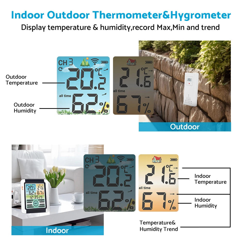 Digital Hygrometer Thermometer for